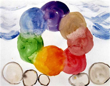 Praxisangebot Bubbles